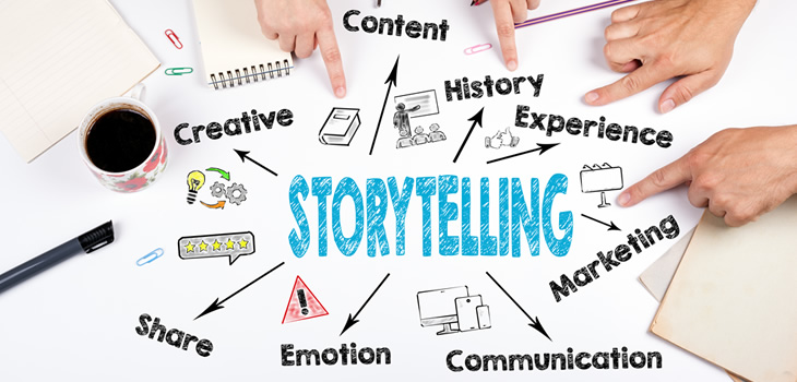 /blog/post/que-es-el-storytelling
