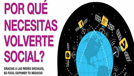 ¿Consideras relevante ser social en Internet?