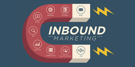 ¿Qué es el inbound marketing y cuáles son sus etapas?