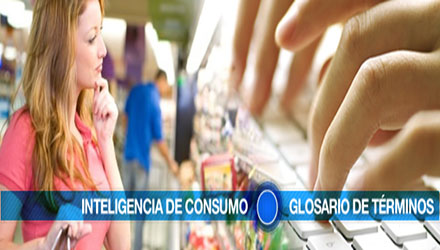 ¿Qué tipo de consumidor eres?