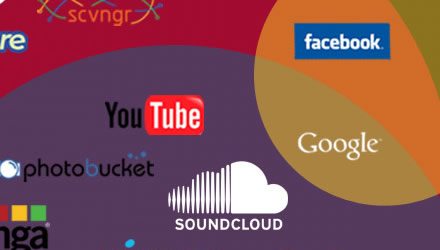 Redes sociales y dineros