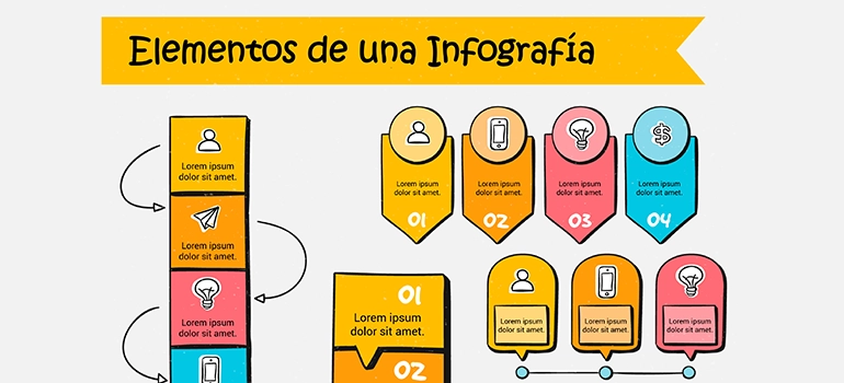 /blog/post/cuales-son-los-criterios-y-elementos-basicos-de-una-infografia