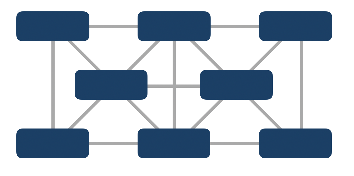 estructura en red pagina web