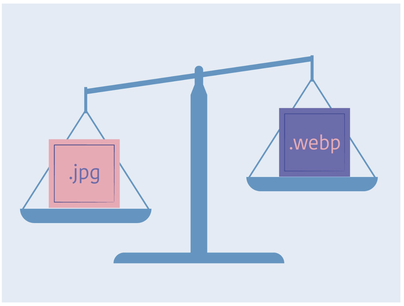 formato imagenes webp