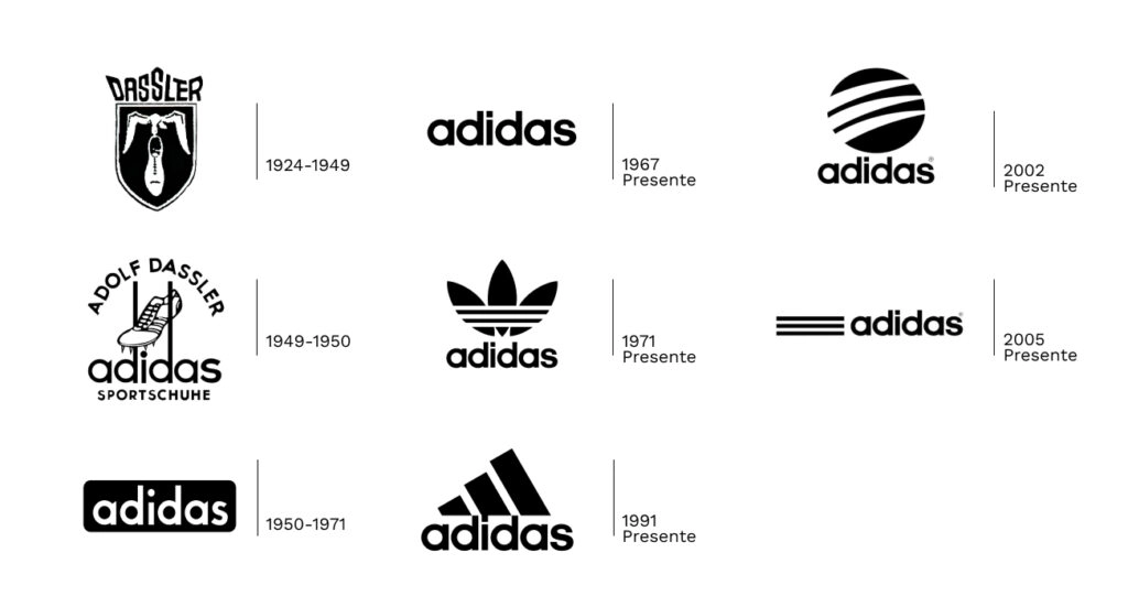 historia-adidas-logo