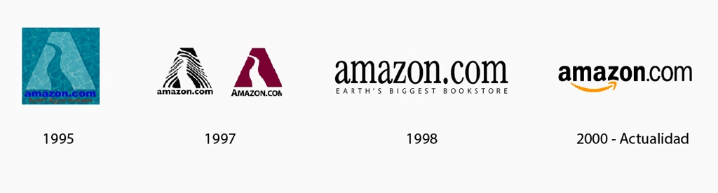 historia-amazon-logo