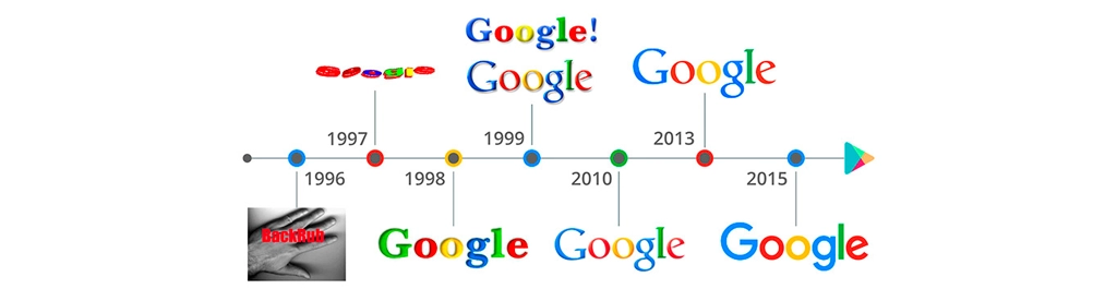 historia-google-logo