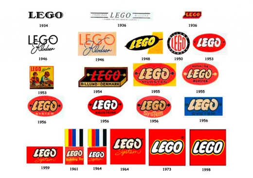 historia-lego-logo