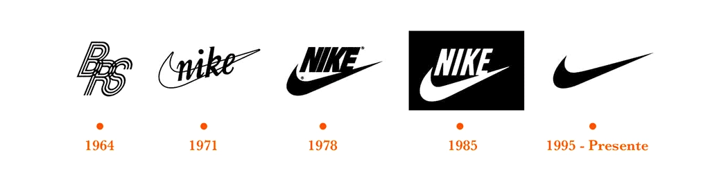 historia-nike-logo