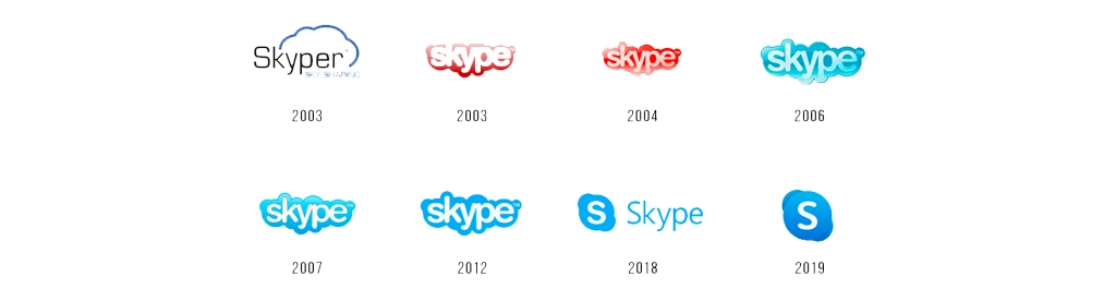 historia-skype-logo