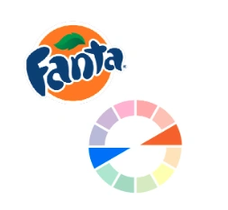 logo fanta