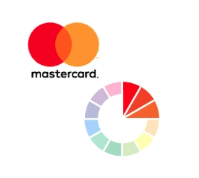 logo mastercard